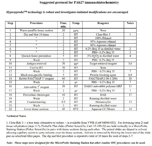 [GEN-HP-32] Gentaur Hypoxyprobe PAb27 Hypoxia Kit -200 Kit