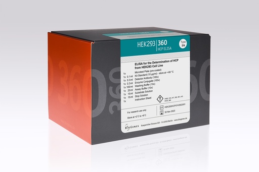 [elisaSK-57] HEK293-CL-HCP STANDARD